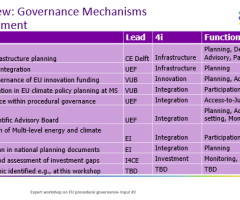 Slide7